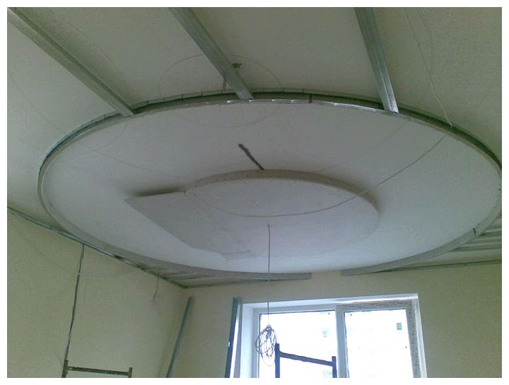 Как сделать потолок из гипсокартона самостоятельно