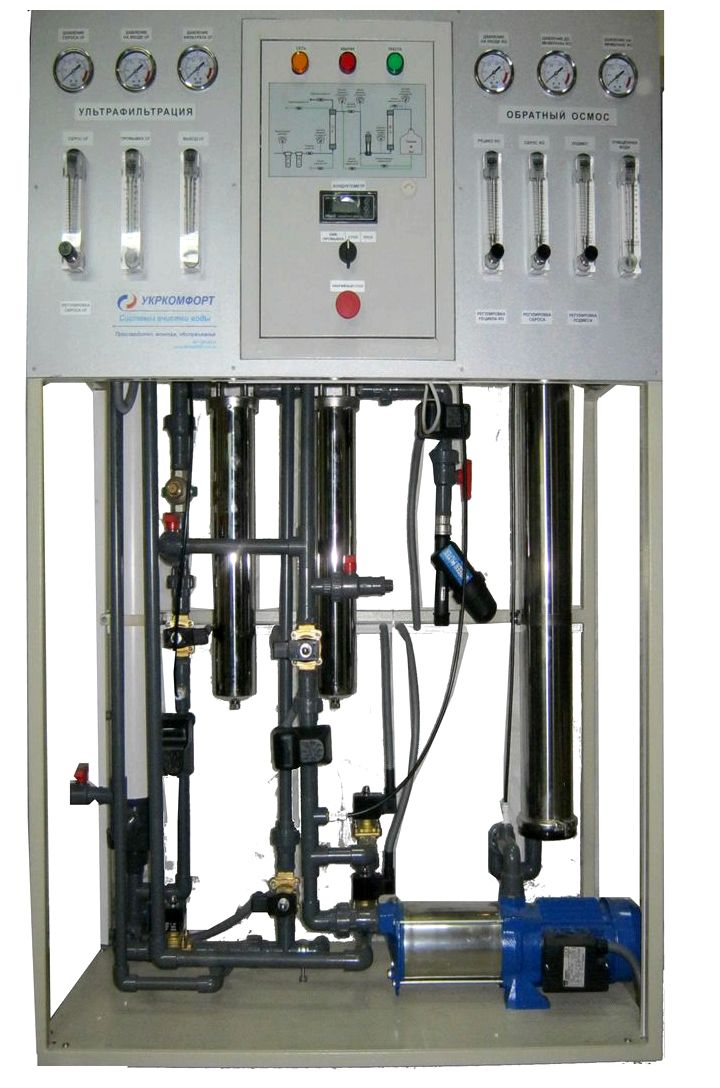 Системы водоочистки и водоподготовки: оборудование и методы